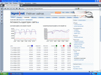 Полмиллиона в день