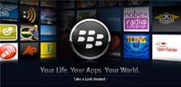Android и BlackBerry 10 сроднились на 20%