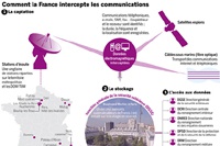 Le Monde рассказала о французском аналоге PRISM