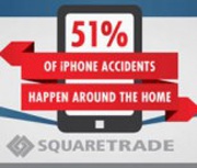 Опасные зоны для iPhone