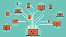 Что в действительности случилось с таинственно исчезнувшим ботнетом Necurs?
