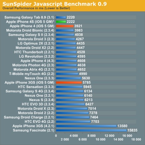 Размещенное изображение