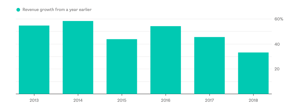 Снимок экрана 2018-01-04 в 18.47.35.png (24 KB)