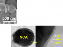 Найден еще один способ улучшения эффективности литиевых батарей