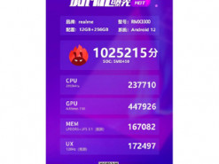 Появились новые подробности о характеристиках флагмана Realme GT 2 Pro