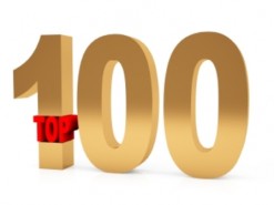 Стали известны 100 самых популярных новостных сайтов ноября