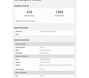 Samsung Galaxy A32 5G протестировали в Geekbench