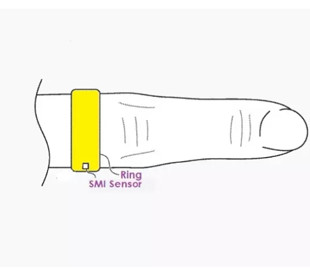 Apple запатентувала розумне кільце