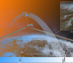 Китайский дрон обеспечит квантовую связь с воздуха
