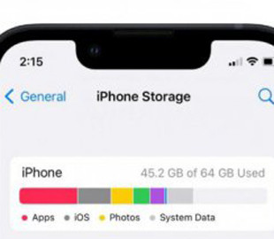 Як очистити пам'ять на iPhone, не видаляючи нічого важливого