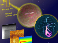 Новая технология записи значительно увеличит ёмкость магнитных лент