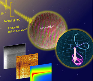 Новая технология записи значительно увеличит ёмкость магнитных лент