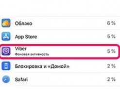 Как узнать, какие приложения потребляют трафик ночью
