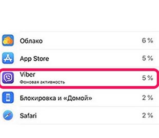 Как узнать, какие приложения потребляют трафик ночью