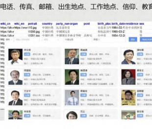 Китай збирає досьє на кожного мешканця Тайваня