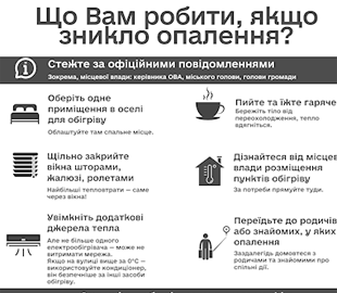 Як зменшити теплові витрати в домівках та як діяти, якщо зникне опалення