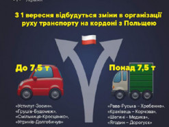 З 1 вересня змінять організацію руху автомобілів на кордоні з Польщею