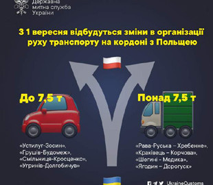 З 1 вересня змінять організацію руху автомобілів на кордоні з Польщею