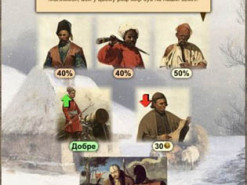 Квест по истории Украины XVII века. Создана браузерная игра Гетьманщина