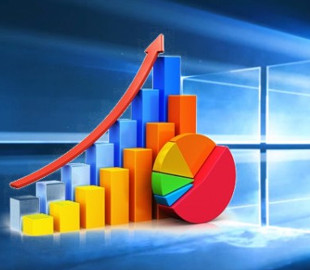 Прекращение поддержки Windows 7 способствовало резкому росту доли Windows 10