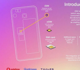 Представлена технология, в которой процессор заменяет SIM-карту