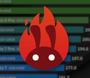 Названы самые производительные в мире смартфоны