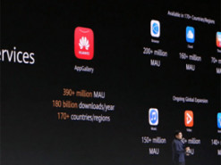 У Huawei есть чем заменить приложения и сервисы Google