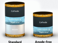 Создана батарея на основе цинка без анода