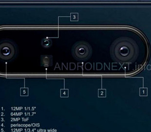 Озвучены характеристики пентакамеры флагмана Sony Xperia 1.1