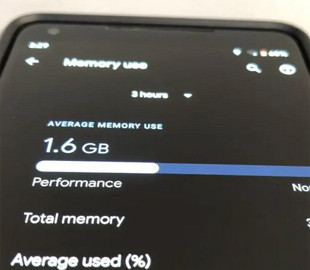 Як розширити оперативну пам’ять на будь-якому смартфоні в три кліки