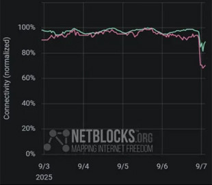 Проблеми зі зв’язком фіксують в Україні після обстрілу рф: деталі