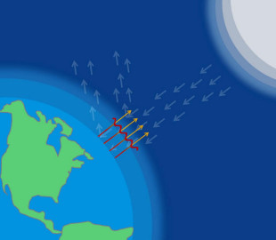 Как дата-центры влияют на "парниковый эффект"