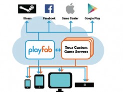 Microsoft купила облачную игровую платформу PlayFab