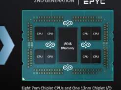 AMD представит новый процессор в этом году