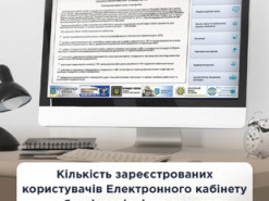 Кількість зареєстрованих користувачів Електронного кабінету особи з інвалідністю протягом лютого збільшилась вдвічі