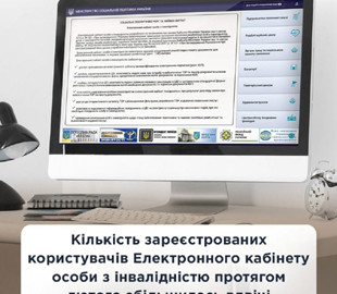 Кількість зареєстрованих користувачів Електронного кабінету особи з інвалідністю протягом лютого збільшилась вдвічі