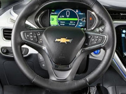 На рынке электромобилей в Украине неожиданно сменился многолетний лидер