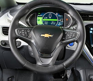 На рынке электромобилей в Украине неожиданно сменился многолетний лидер