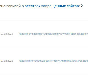 У Росії заблокували сайт hromadske. Причина — матеріал про арешти кримських татар