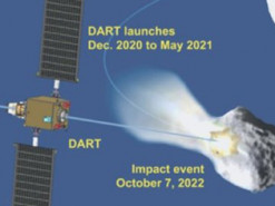 Зонд-торпеда NASA будет смотреть на астероид-жертву "глазами" компании украинца