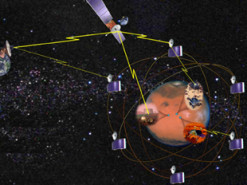 Эксперты рассказали о принципе работы межпланетного интернета