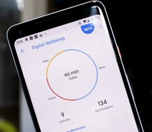 Эксклюзивная функция Google стала общедоступной