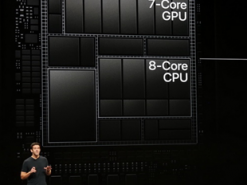 Уже скоро в iPhone появится мощный 5-нанометровый процессор