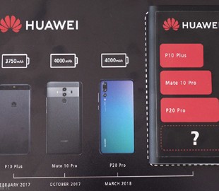 Huawei Mate 20 Pro получит самый большой аккумулятор среди флагманов
