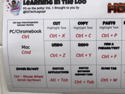 Google и Facebook обучают своих сотрудников даже в туалете