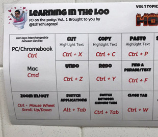 Google и Facebook обучают своих сотрудников даже в туалете
