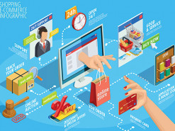 Similarweb: в ноябре OLX потерял свои позиции