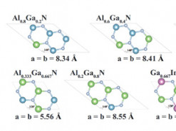 Суперкомпьютеры позволяют изучать свойства ещё не созданных 2D-материалов