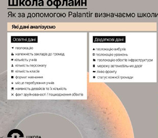 Україна застосовує сучасні технології для безпечного повернення школярів до очного навчання