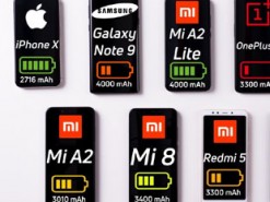 Большой тест автономности 11 лучших смартфонов 2018 года